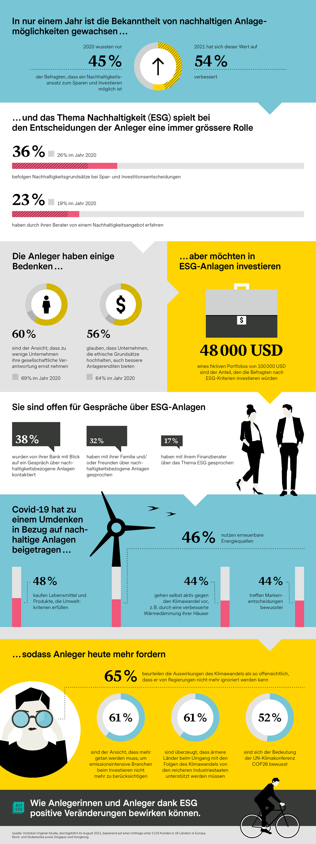 ESG_barometer_Website_DE.png