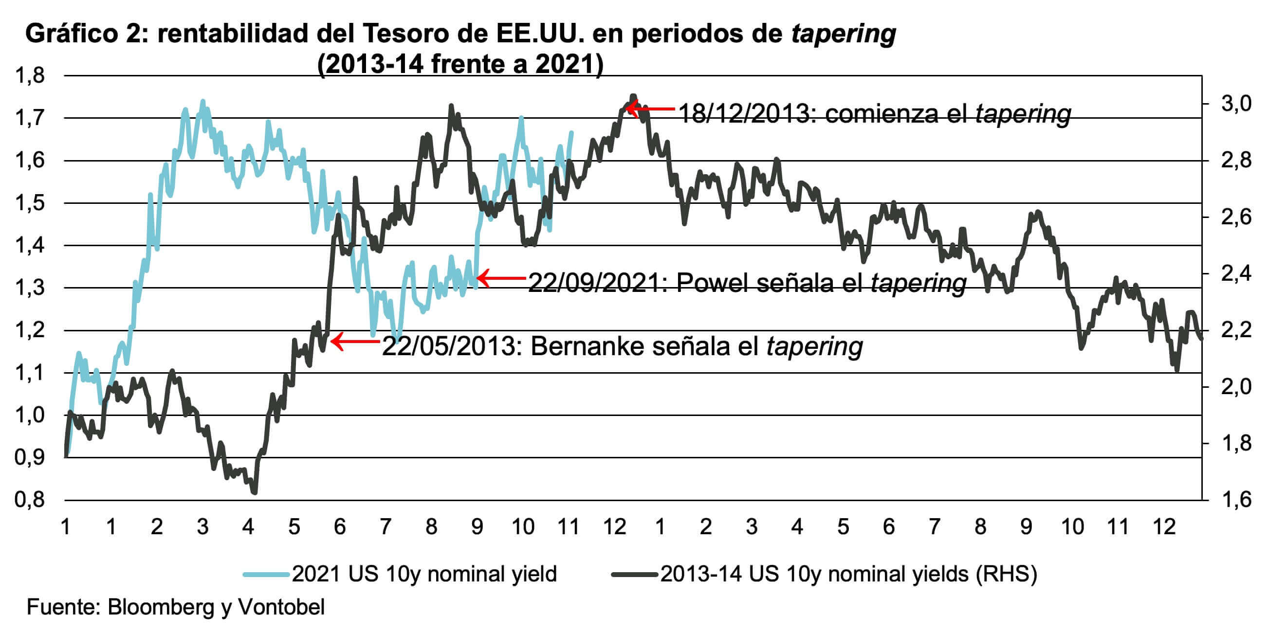 chart2-es.jpg