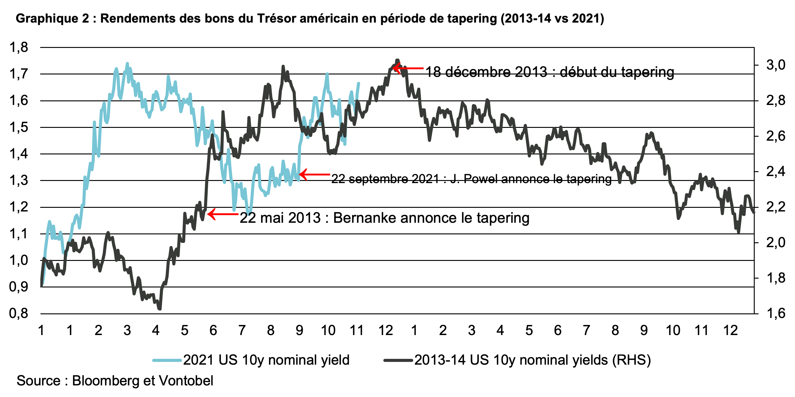 chart2-fr.png