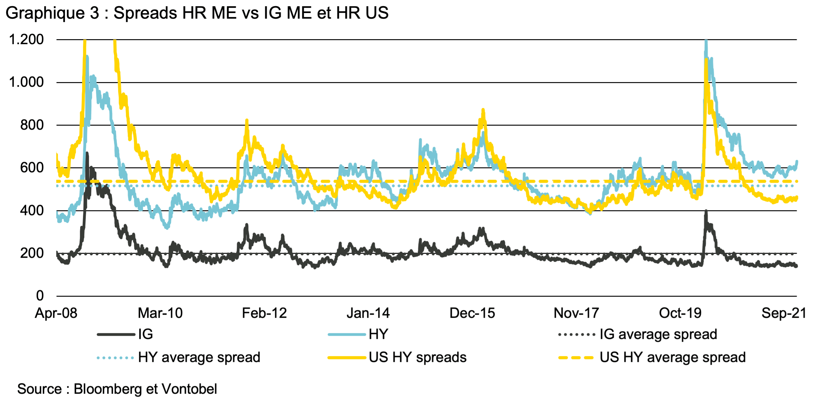 chart3-fr.png