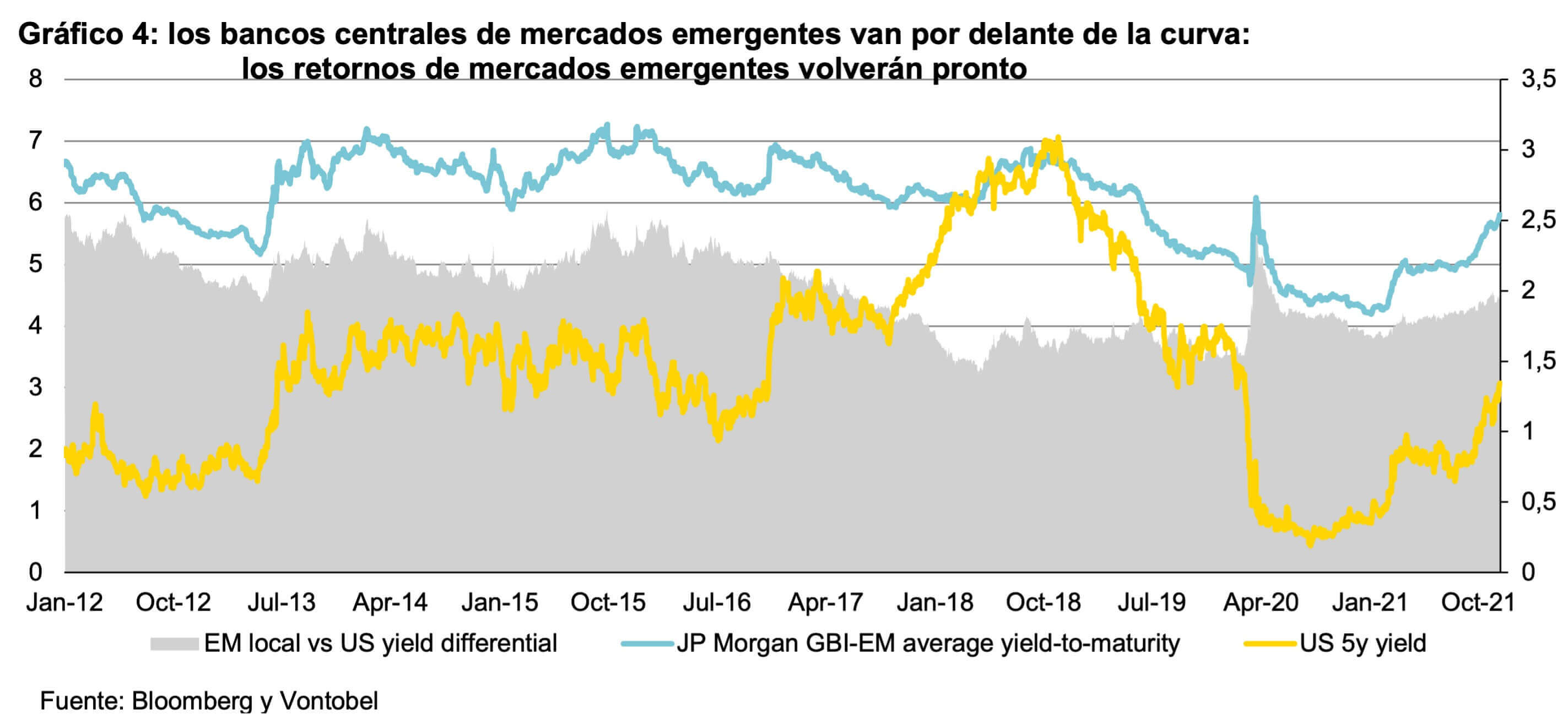 chart4-es.jpg