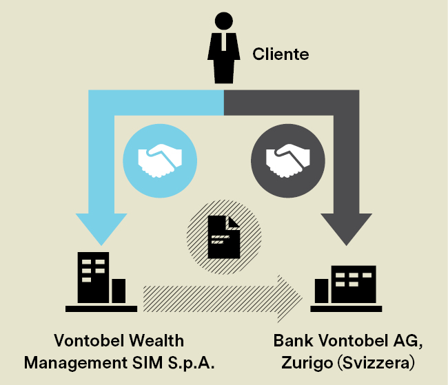 consulenza-finanziaria-olistica-1.png